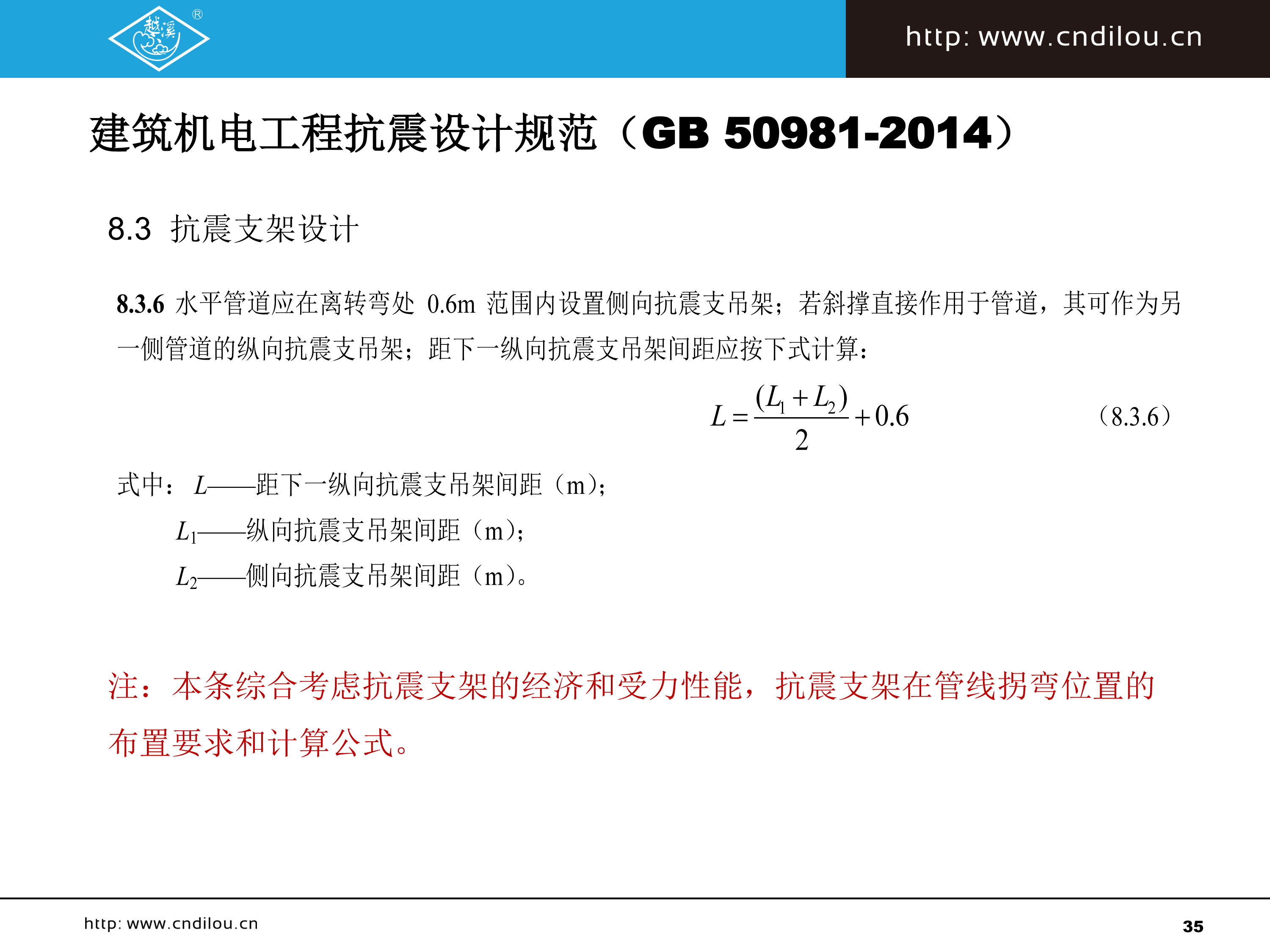 抗震支撐系列